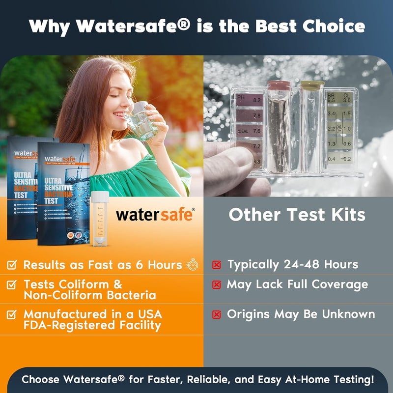 WaterSafe ® Bacteria Water Test Kit – USA-Made – Results as Fast as 6 Hours – Detects Coliform (Inc. E. coli) & Non-Coliform Bacteria in Drinking, Well & Tap Water – Lab-Quality Testing – 1 Pack - Image 5